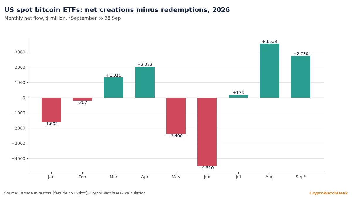 Why in-kind ETF redemptions are the quiet trick behind fund taxes